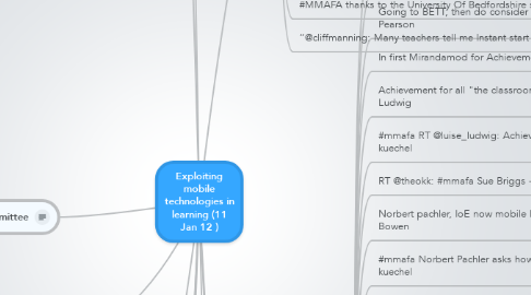 Mind Map: Exploiting mobile technologies in learning (11 Jan 12 )