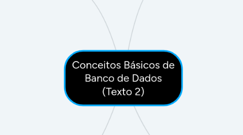 Mind Map: Conceitos Básicos de Banco de Dados (Texto 2)