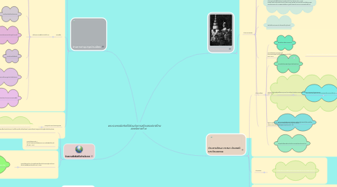 Mind Map: พระราชกรณียกิจที่มีส่วนต่อการสร้างสรรค์ชาติไทย             ของรัชกาลที่ ๗