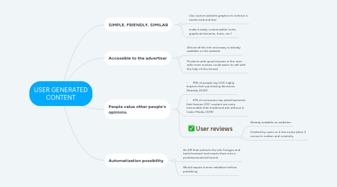 Mind Map: layouts