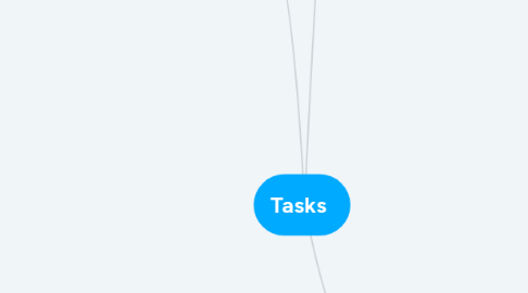 Mind Map: Tasks