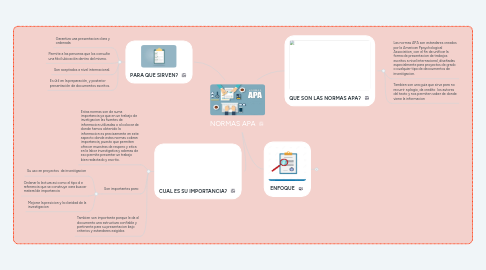 Mind Map: AREAS FUNCIONES DE UNA EMPRESA