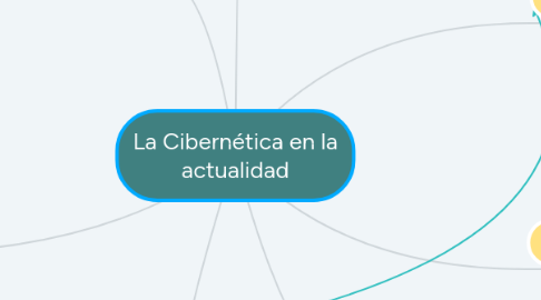 Mind Map: La Cibernética en la actualidad