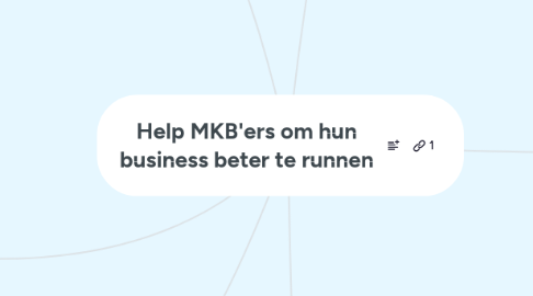 Mind Map: Help MKB'ers om hun business beter te runnen