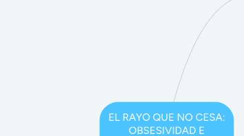 Mind Map: EL RAYO QUE NO CESA: OBSESIVIDAD E IÍNSEGURIDAD