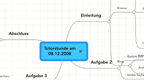 Mind Map: Tutorstunde am 08.12.2008