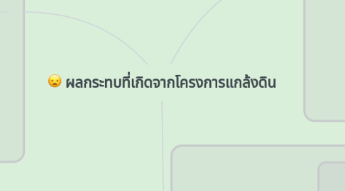 Mind Map: ผลกระทบที่เกิดจากโครงการแกล้งดิน