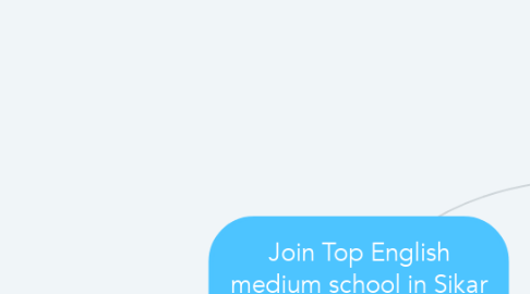 Mind Map: Join Top English medium school in Sikar having best result