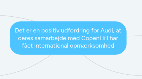 Mind Map: Det er en positiv udfordring for Audi, at deres samarbejde med CopenHill har fået international opmærksomhed