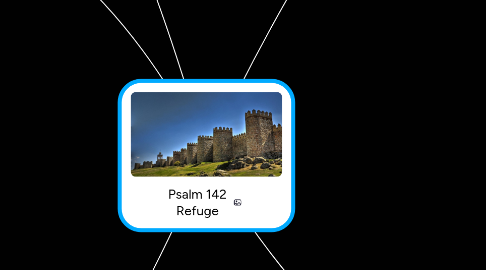 Mind Map: Psalm 142 Refuge