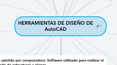 Mind Map: HERRAMIENTAS DE DISEÑO DE AutoCAD