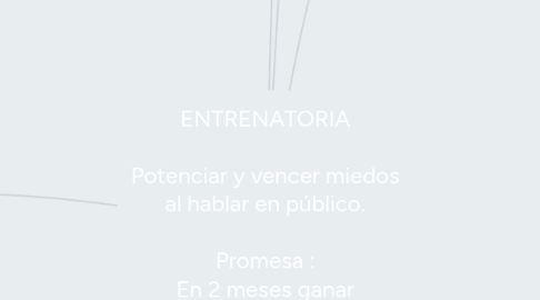 Mind Map: ENTRENATORIA Potenciar y vencer miedos al hablar en público. Promesa : En 2 meses ganar confianza al comunicar. Personal o a un auditorio.
