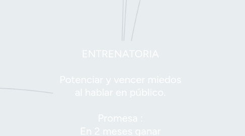 Mind Map: ENTRENATORIA  Potenciar y vencer miedos al hablar en público.  Promesa : En 2 meses ganar confianza al comunicar. Personal o a un auditorio.