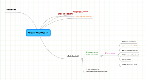 Mind Map: My First Mind Map