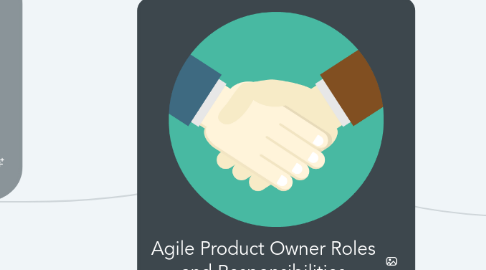 Mind Map: Agile Product Owner Roles and Responsibilities