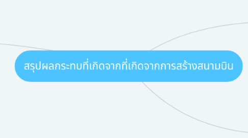 Mind Map: สรุปผลกระทบที่เกิดจากที่เกิดจากการสร้างสนามบิน