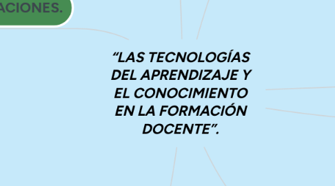 Mind Map: “LAS TECNOLOGÍAS DEL APRENDIZAJE Y EL CONOCIMIENTO EN LA FORMACIÓN DOCENTE”.