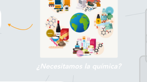 Mind Map: ¿Necesitamos la química?