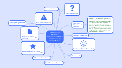 Mind Map: 12 Classroom Discipline Techniques and Tips as discussed by Faezeh Parkes