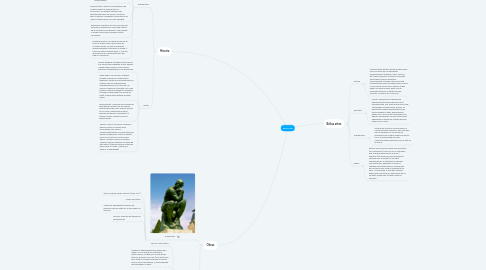 Mind Map: Aspectos conceptuales y estadísticos de los indicadores económicos