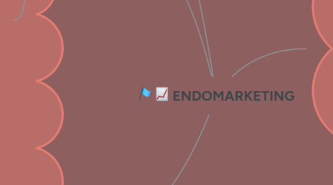 Mind Map: ENDOMARKETING