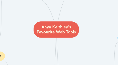 Mind Map: Anya Keithley's Favourite Web Tools