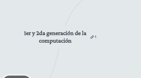 Mind Map: 1er y 2da generación de la computación