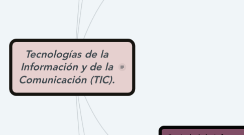 Mind Map: Tecnologías de la Información y de la Comunicación (TIC).