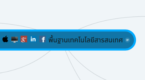 Mind Map: พื้นฐานเทคโนโลยีสารสนเทศ