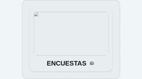 Mind Map: COSTOS Y PRESUPUESTOS