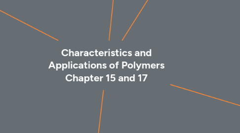 Mind Map: Characteristics and Applications of Polymers Chapter 15 and 17