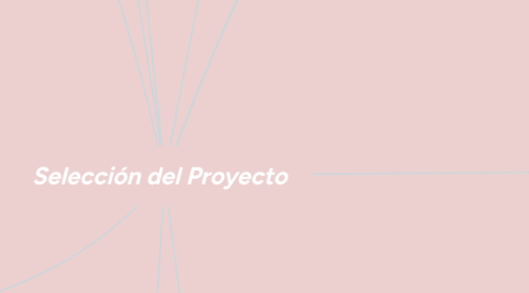 Mind Map: Selección del Proyecto