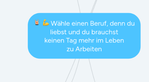 Mind Map: Wähle einen Beruf, denn du liebst und du brauchst keinen Tag mehr im Leben zu Arbeiten