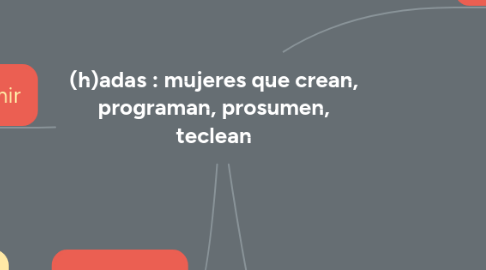 Mind Map: (h)adas : mujeres que crean, programan, prosumen, teclean