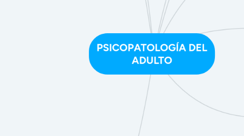 Mind Map: PSICOPATOLOGÍA DEL ADULTO