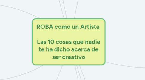 Mind Map: ROBA como un Artista Las 10 cosas que nadie te ha dicho acerca de ser creativo