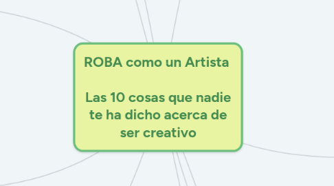 Mind Map: ROBA como un Artista   Las 10 cosas que nadie te ha dicho acerca de ser creativo