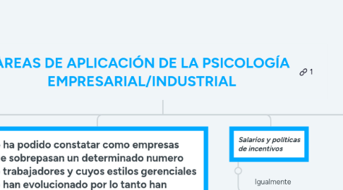 Mind Map: ÀREAS DE APLICACIÓN DE LA PSICOLOGÍA EMPRESARIAL/INDUSTRIAL