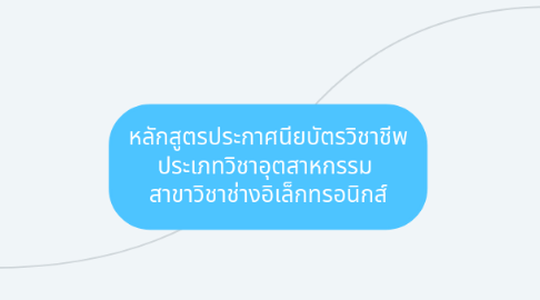 Mind Map: หลักสูตรประกาศนียบัตรวิชาชีพ ประเภทวิชาอุตสาหกรรม สาขาวิชาช่างอิเล็กทรอนิกส์