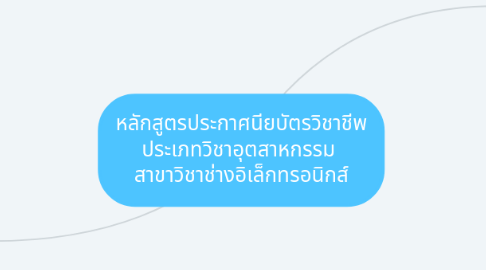 Mind Map: หลักสูตรประกาศนียบัตรวิชาชีพ ประเภทวิชาอุตสาหกรรม  สาขาวิชาช่างอิเล็กทรอนิกส์