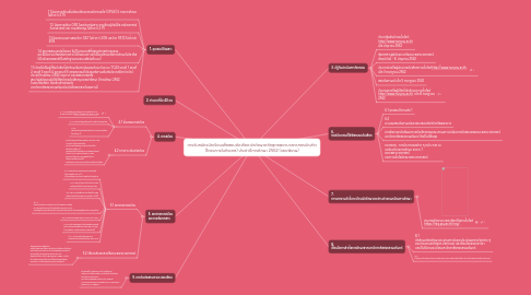 Mind Map: การรับสมัครนักเรียนเพื่อสอบคัดเลือกเข้าศึกษาหลักสูตรพยาบาลศาสตรบัณฑิต (โครงการในติงเกล) ประจําปีการศึกษา 2562 (รอบพิเศษ)