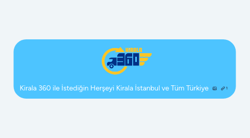 Mind Map: Kirala 360 ile İstediğin Herşeyi Kirala İstanbul ve Tüm Türkiye