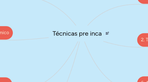Mind Map: Técnicas pre inca