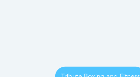 Mind Map: Tribute Boxing and Fitness
