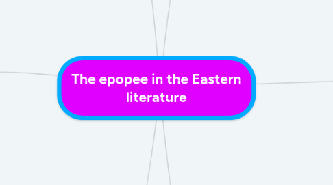 Mind Map: The epopee in the Eastern literature