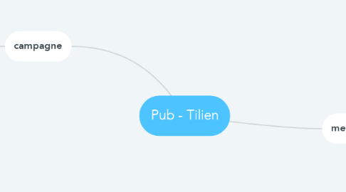 Mind Map: Pub - Tilien