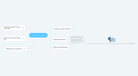 Mind Map: Harbor Physical Therapy