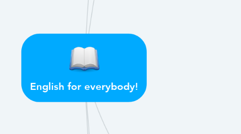 Mind Map: English for everybody!