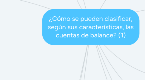 Mind Map: ¿Cómo se pueden clasificar, según sus características, las cuentas de balance? (1)