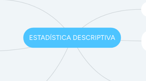 Mind Map: ESTADÍSTICA DESCRIPTIVA